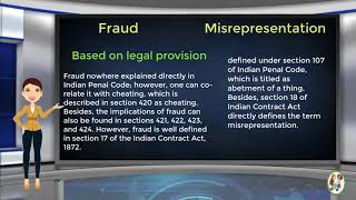 What is Difference Between Fraud amp Misrepresentation [upl. by Volny111]